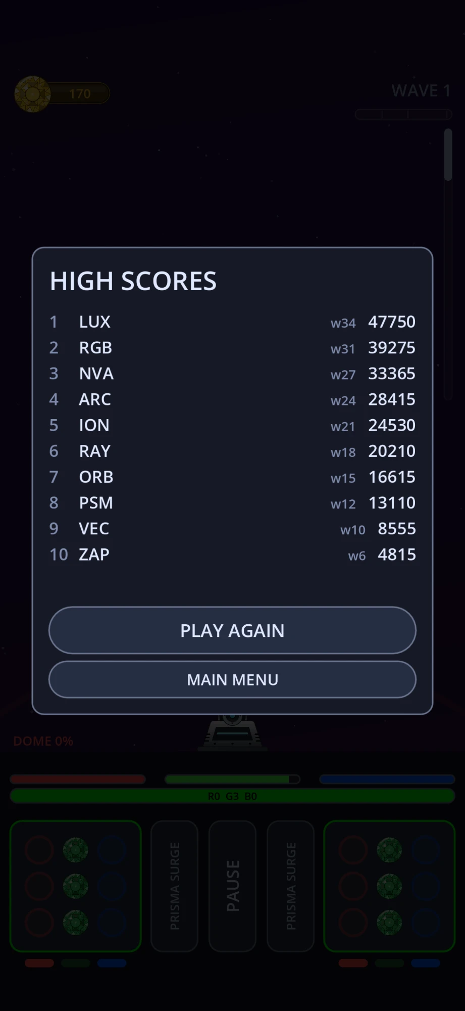 Prisma Defender high scores